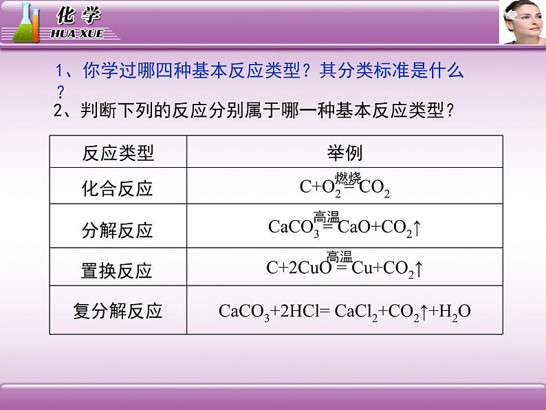 人教版 (新课标)高中化学 选修1 2-3《氧化还原反应的概念》课件第3页