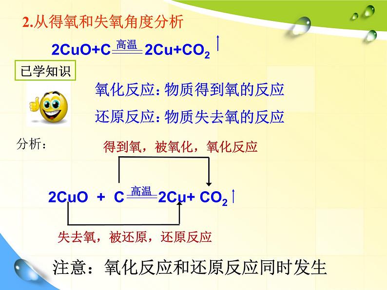 人教版 (新课标)高中化学 选修1 2-3《氧化还原反应的概念》课件第4页