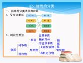 人教版 (新課標(biāo))高中化學(xué) 選修1 第二章《化學(xué)物質(zhì)及其變化》復(fù)習(xí)課件