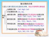 人教版 (新課標(biāo))高中化學(xué) 選修1 第二章《化學(xué)物質(zhì)及其變化》復(fù)習(xí)課件