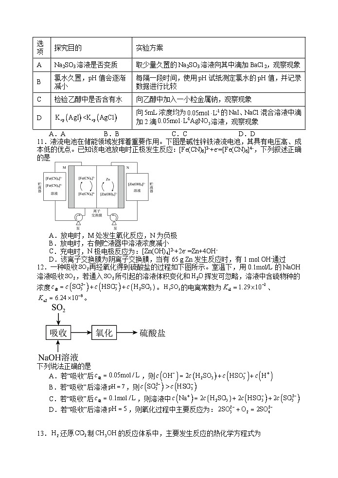 江苏省2025年普通高中学业水平选择性考试模拟卷（一）化学试卷第3页