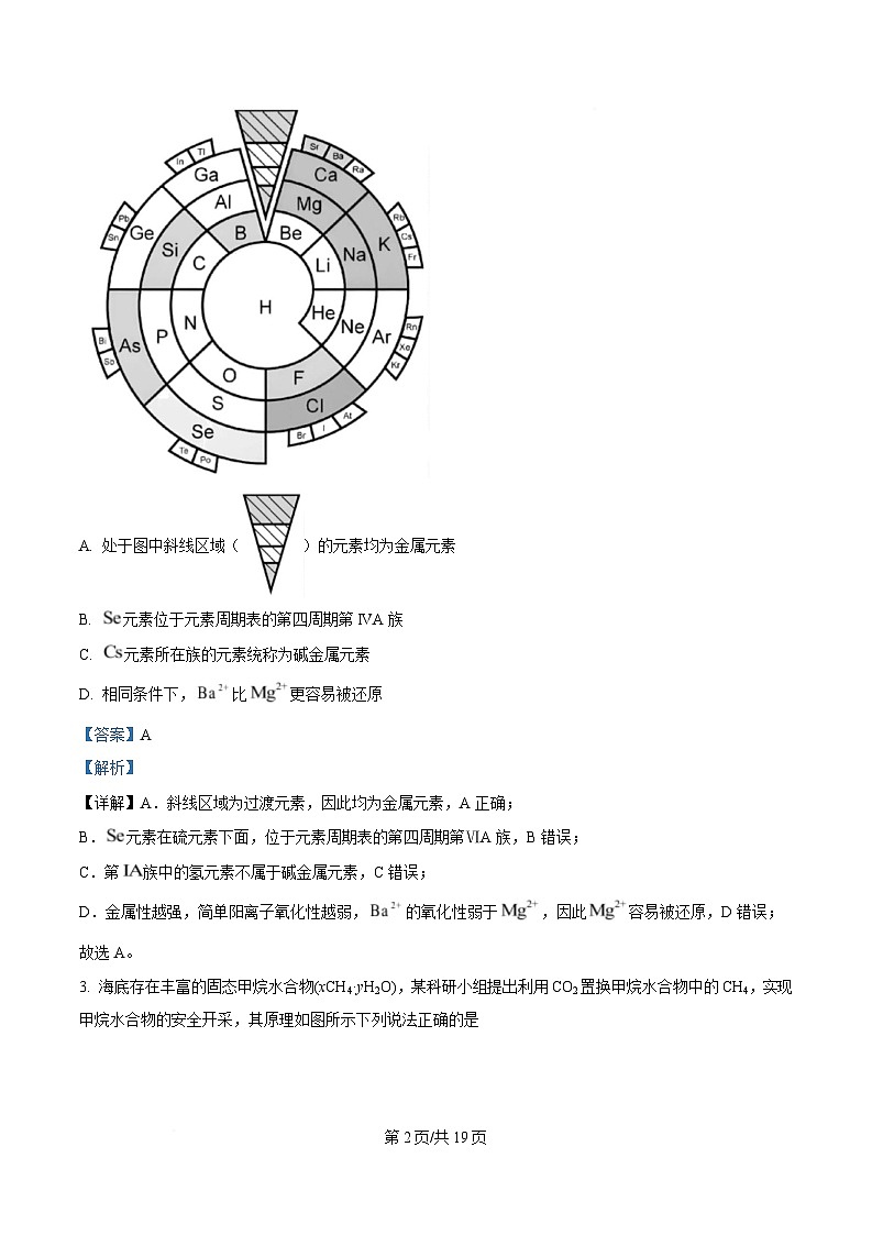 湖南省名校联盟2024-2025学年高一上学期开学质量检测化学试卷（Word版附解析）第2页