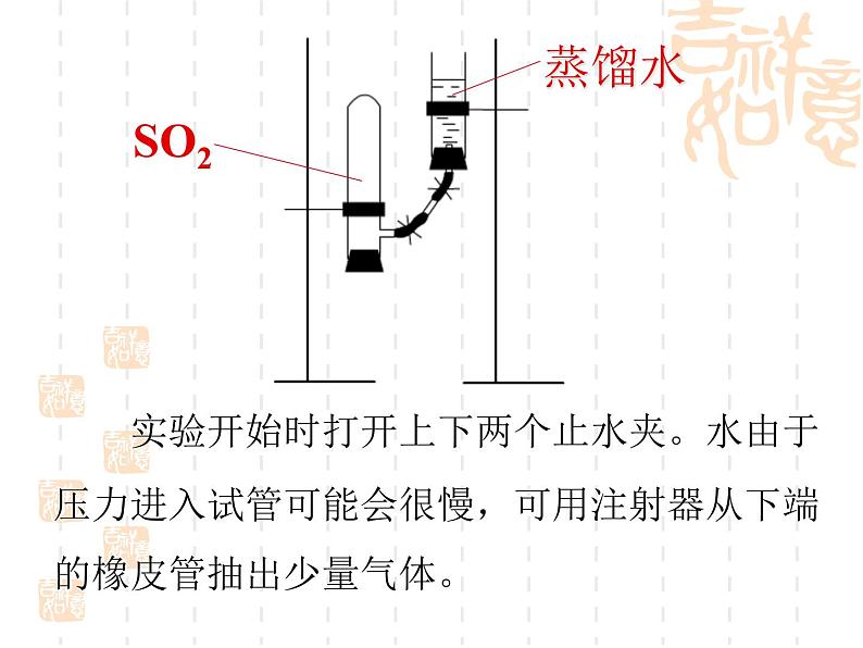 人教版 (新课标)高中化学必修1 4-3《硫和氮的氧化物》第一课时课件第4页