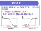 人教版 (新課標(biāo))高中化學(xué)選修4 第一章《化學(xué)反應(yīng)與能量的變化》課件