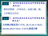 人教版 (新課標(biāo))高中化學(xué)選修4 第一章《化學(xué)反應(yīng)與能量的變化》課件