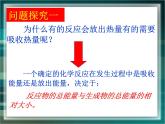 人教版 (新課標(biāo))高中化學(xué)選修4 第一章《化學(xué)反應(yīng)與能量的變化》課件