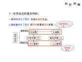 人教版 (新課標(biāo))高中化學(xué)選修4 1-3《化學(xué)反應(yīng)與能量的變化》復(fù)習(xí)課件