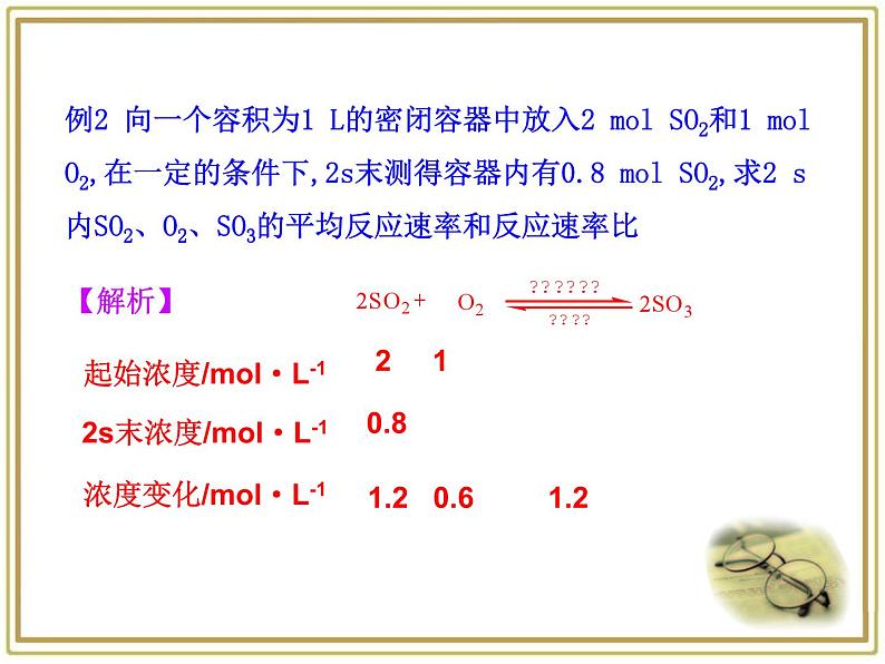 人教版 (新课标)高中化学选修4 2-1《化学反应速率》课件第7页