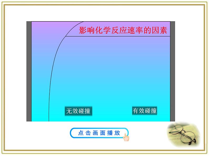 人教版 (新课标)高中化学选修4 2-2《影响化学反应速率的因素》课件第6页