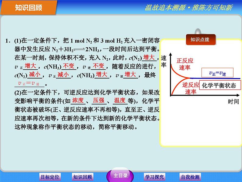 人教版 (新课标)高中化学选修4 2-3《化学平衡》第二课时课件（一）第4页