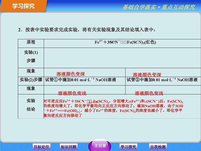 人教版 (新课标)高中化学选修4 2-3《化学平衡》第二课时课件（一）第7页