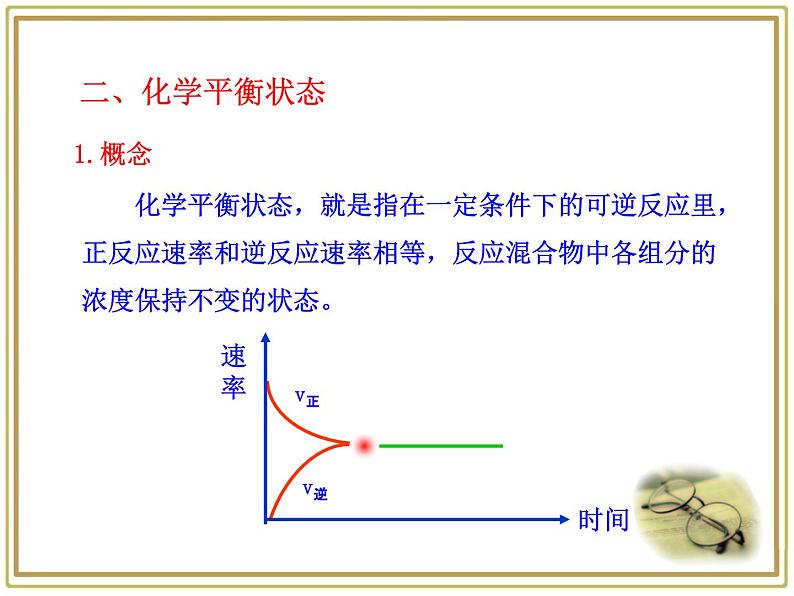 人教版 (新课标)高中化学选修4 2-3《化学平衡》课件第7页