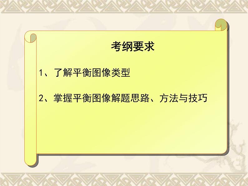 人教版 (新课标)高中化学选修4 2-3《化学平衡图像》课件第2页