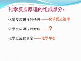 人教版 (新課標(biāo))高中化學(xué)選修4 2-4《化學(xué)反應(yīng)進(jìn)行的方向》課件