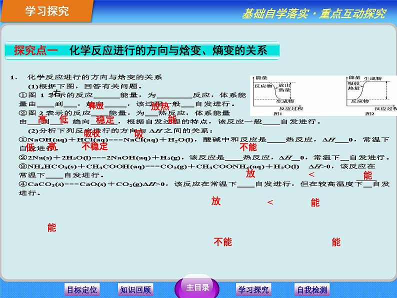 人教版 (新课标)高中化学选修4 2-4《化学反应进行的方向》课件第7页