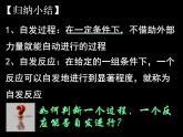 人教版 (新課標(biāo))高中化學(xué)選修4 2-4《化學(xué)反應(yīng)進(jìn)行的方向》課件