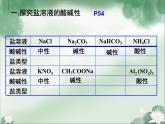 《鹽類的水解》課件
