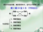 《鹽類的水解》課件