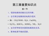 《水溶液中的離子平衡》復(fù)習(xí)課件