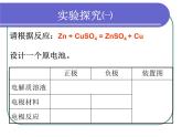 《原電池》課件