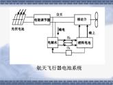 《原電池》課件