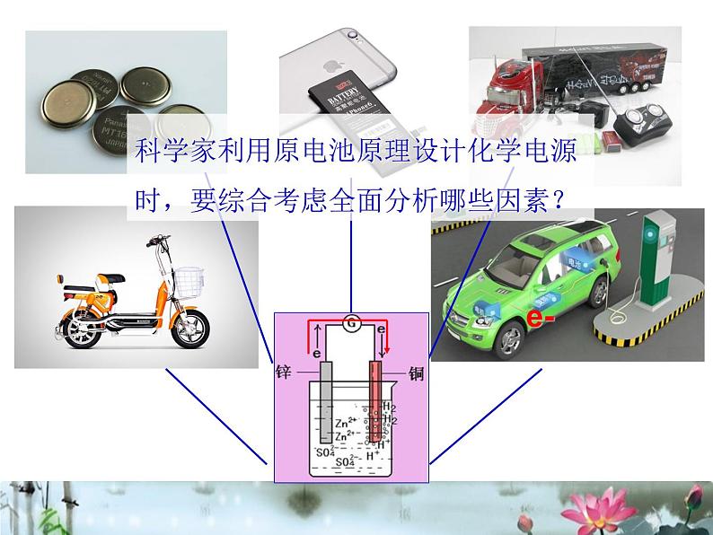 《化学电源》课件第5页