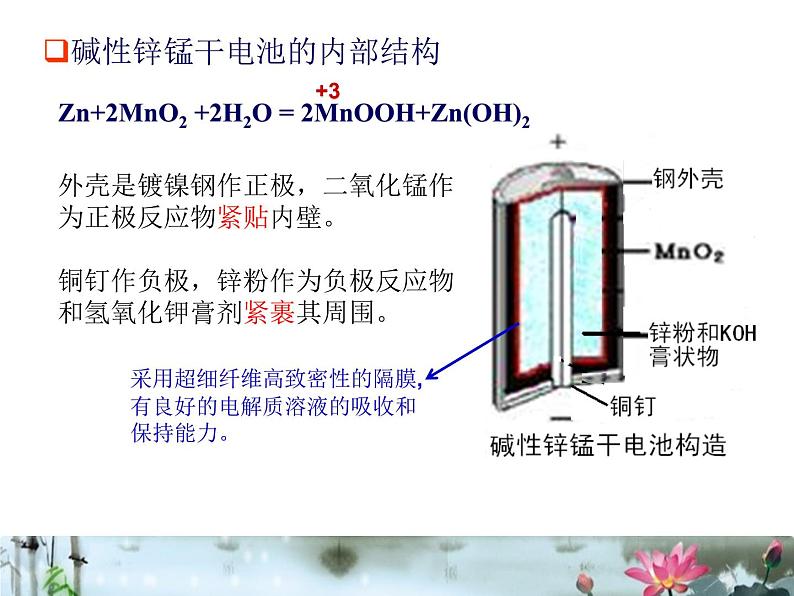 《化学电源》课件第8页