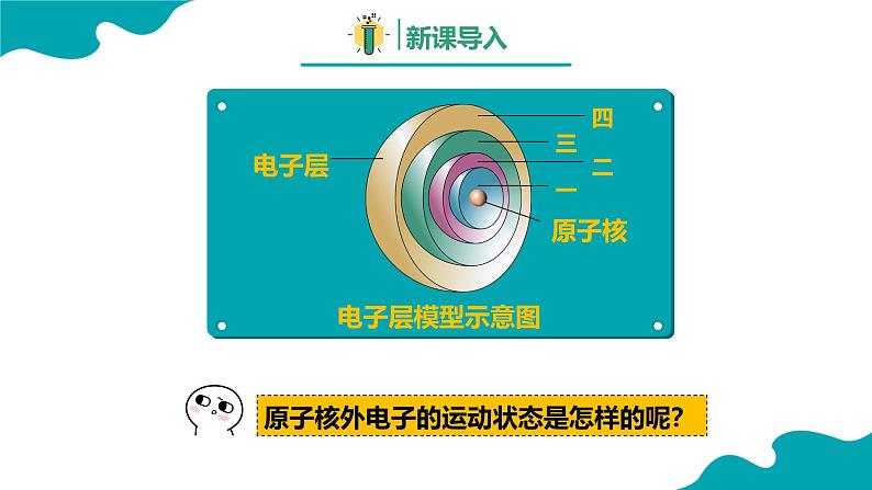 2024-2025学年高二化学（人教版2019选择性必修2）第一章第一节原子结构第3课时课件第3页