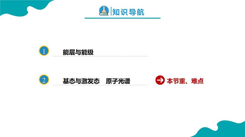 2024-2025学年高二化学（人教版2019选择性必修2）第一章第一节原子结构第1课时课件第2页