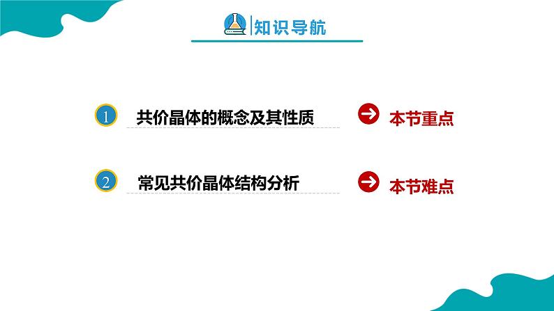 2024-2025学年高二化学（人教版2019选择性必修2）第三章第二节分子晶体与共价晶体第2课时课件第2页