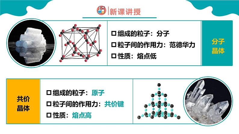 2024-2025学年高二化学（人教版2019选择性必修2）第三章第二节分子晶体与共价晶体第2课时课件第4页