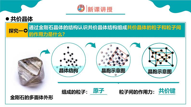 2024-2025学年高二化学（人教版2019选择性必修2）第三章第二节分子晶体与共价晶体第2课时课件第5页