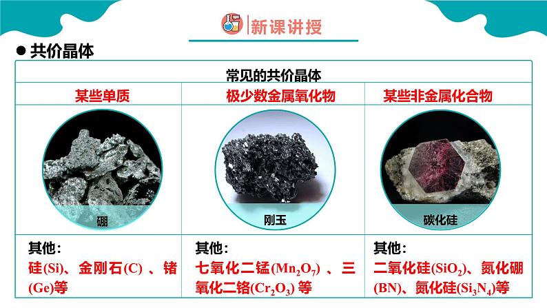 2024-2025学年高二化学（人教版2019选择性必修2）第三章第二节分子晶体与共价晶体第2课时课件第7页