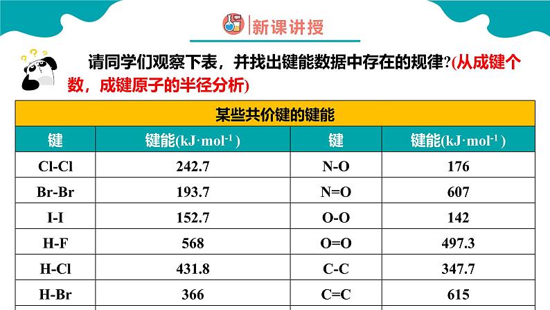 2024-2025学年高二化学（人教版2019选择性必修2）第二章第一节共价键第2课时课件第5页