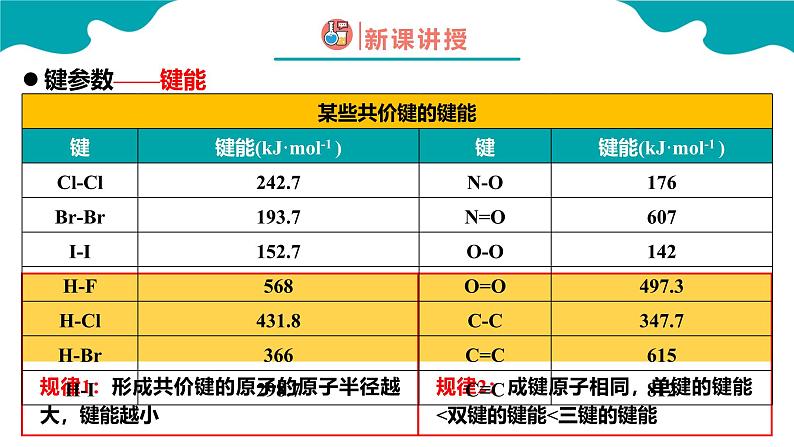 2024-2025学年高二化学（人教版2019选择性必修2）第二章第一节共价键第2课时课件第6页