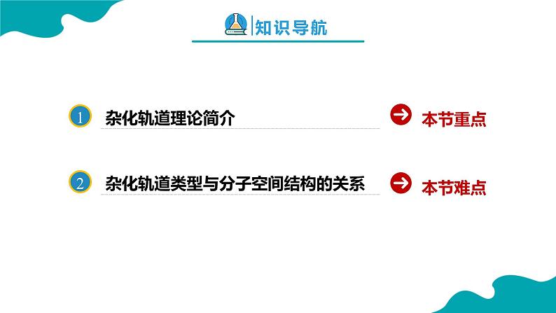 2024-2025学年高二化学（人教版2019选择性必修2）第二章第二节分子的空间结构第3课时课件第2页