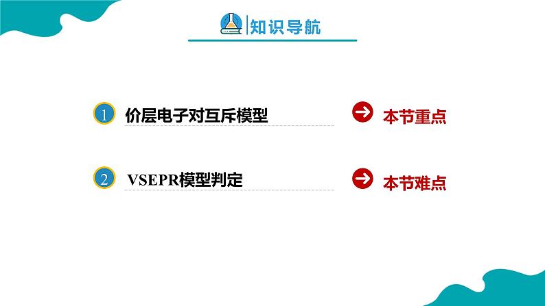 2024-2025学年高二化学（人教版2019选择性必修2）第二章第二节分子的空间结构第2课时课件第2页