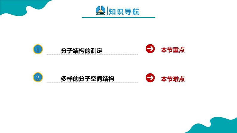 2024-2025学年高二化学（人教版2019选择性必修2）第二章第二节分子的空间结构第1课时课件第2页