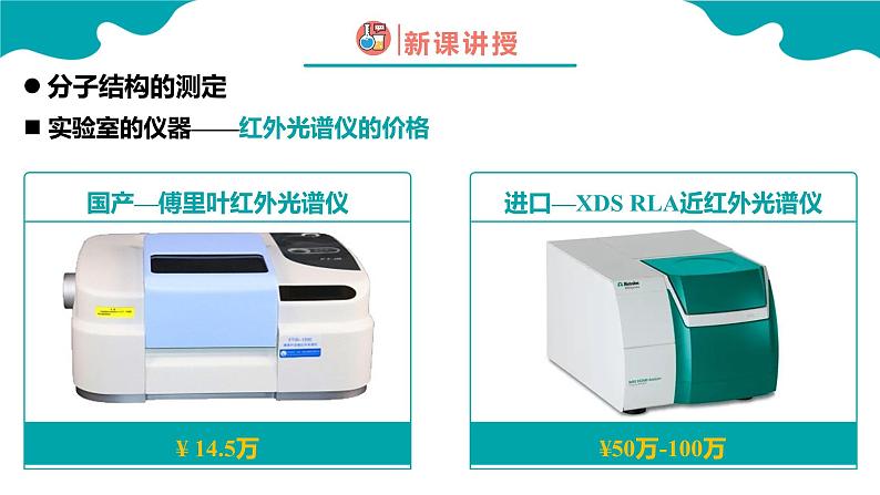 2024-2025学年高二化学（人教版2019选择性必修2）第二章第二节分子的空间结构第1课时课件第6页