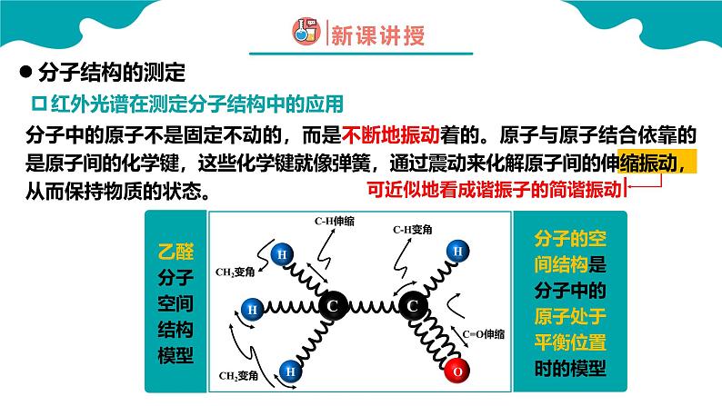 2024-2025学年高二化学（人教版2019选择性必修2）第二章第二节分子的空间结构第1课时课件第7页