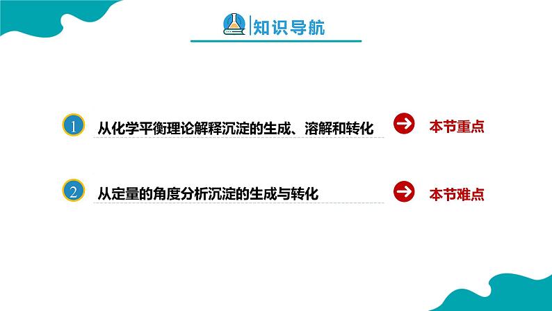 2024-2025学年高二化学（人教版2019选择性必修1）第三章第四节沉淀溶解平衡第2课时课件第2页