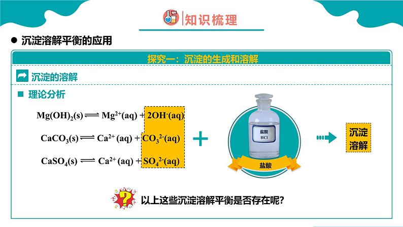 2024-2025学年高二化学（人教版2019选择性必修1）第三章第四节沉淀溶解平衡第2课时课件第5页