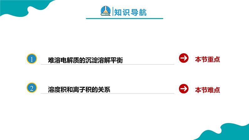 2024-2025学年高二化学（人教版2019选择性必修1）第三章第四节沉淀溶解平衡第1课时课件第2页