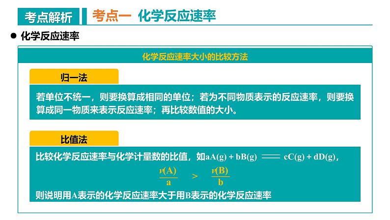 2024-2025学年高二化学（人教版2019选择性必修1）第二章化学反应速率与化学平衡（复习课件）课件第6页