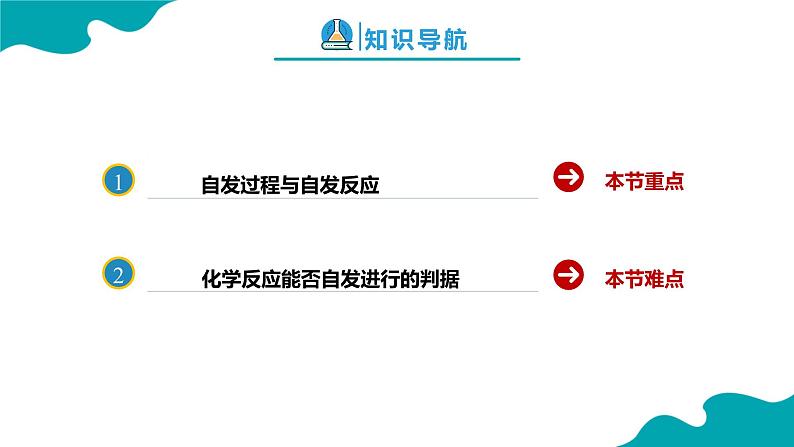 2024-2025学年高二化学（人教版2019选择性必修1）第二章第三节化学反应的方向课件第2页