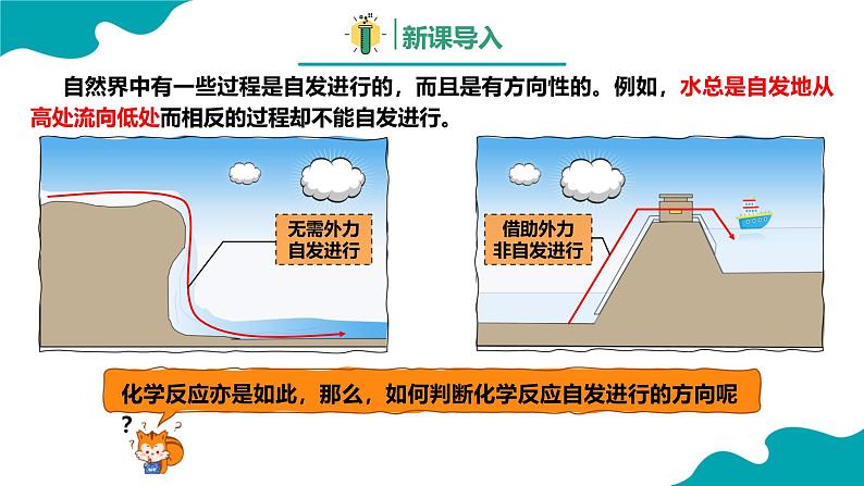 2024-2025学年高二化学（人教版2019选择性必修1）第二章第三节化学反应的方向课件第3页