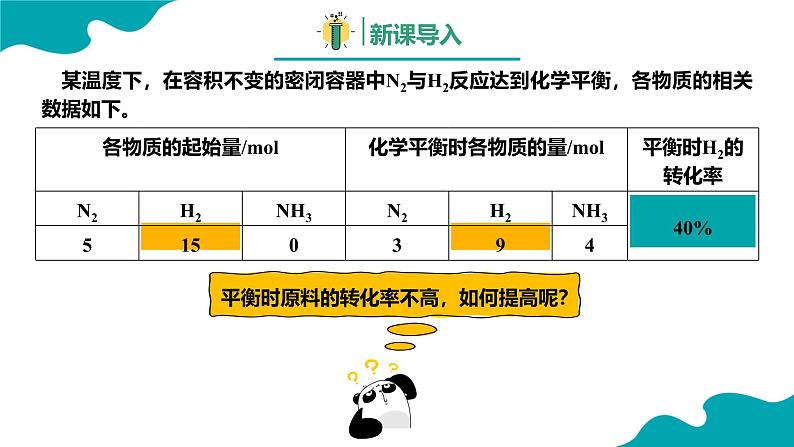 2024-2025学年高二化学（人教版2019选择性必修1）第二章第二节化学平衡第3课时课件第3页