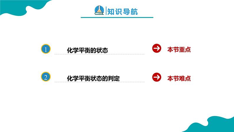 2024-2025学年高二化学（人教版2019选择性必修1）第二章第二节化学平衡第1课时课件第2页