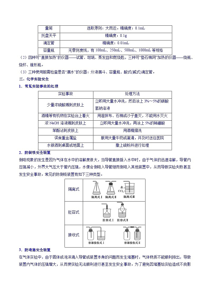 题型02 化学实验基础-高考化学二轮热点题型归纳与变式演练（新高考通用）（解析版）第3页