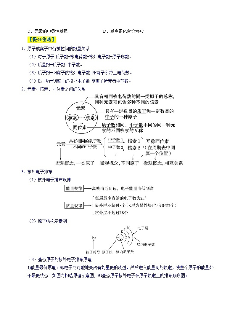 题型07 原子、分子、晶体结构与性质（原卷版）第2页